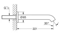 Grohe Verkoop -Grohe Verkoop 8507a3694f7a5ca9de2a41ef