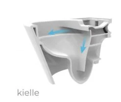 Kielle Genesis - Set Voorwandinstallatie, Toilet Gaia, Toiletbril Softclose En Bedieningspaneel Gemini III, Mat Zwart 30505SZ12 -Grohe Verkoop PHOTO 160