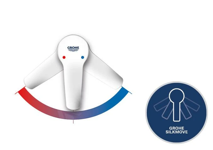 Grohe Euroeco - Inbouwkraanhuis 33963000 6 Grohe Euroeco - Inbouwkraanhuis 33963000 - Afbeelding 4