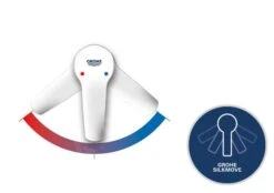 Grohe Inbouwdelen - Inbouwdeel 33965000 -Grohe Verkoop PHOTO 55