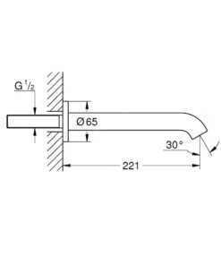 Grohe Verkoop -Grohe Verkoop f957da448ea33e863930d23c 3